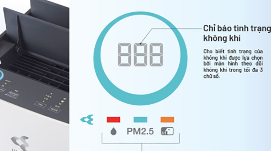 Máy lọc không khí Daikin MC80ZVM7 62m²